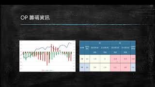 20200729 盤前分享