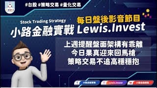 #小路金融實戰 上週提醒架構轉弱留意回馬槍 策略交易個股穩穩做
