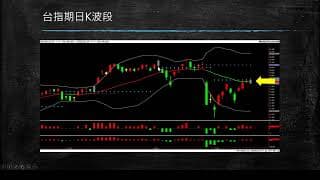 20200217 盤前分享