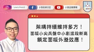 #小路投資日記 架構持續維持多方！面板小尖兵盤中小創波段新高！