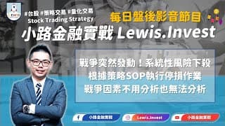 #小路金融實戰 根據策略SOP停損股票！