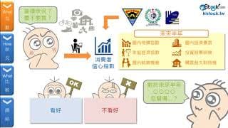 快速瞭解景氣領先指標-消費者信心指數
