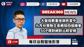 #小路投資日記 大盤指數再度重挫 策略交易個股其一寫新高