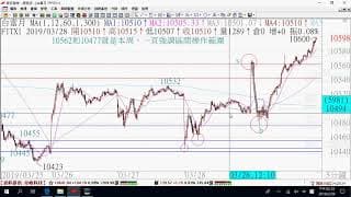 0401期貨關鍵報告與影音解析教學