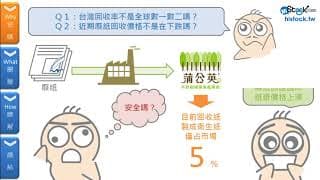 從「安屎之亂」看原物料對股價的影響