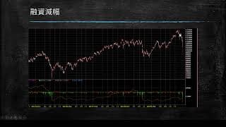 20200316盤前分享