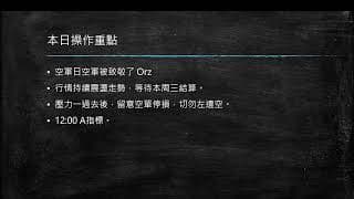 20200817 盤前分享