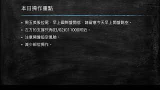 20200309盤前分享