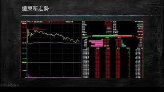 20200507 盤前分享