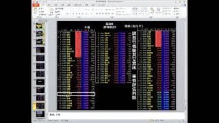 教學_關鍵K運用法20190415