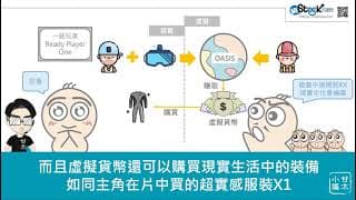 五分鐘跟上元宇宙話題