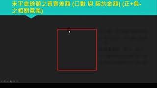 交易醫生的五十個問題解答 (第三集)