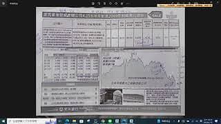 專投教您如何存股存債一個月我就領到12%約150萬(影片實際績效教學37分)