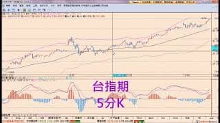 考古題超前佈署_歲末紅包輕鬆賺！