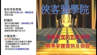 美股將持續噴出?！(2021-11-20)