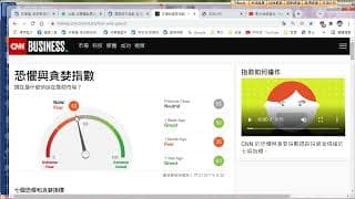 美股四大指數利空多殺多、熊市來襲無可避免?