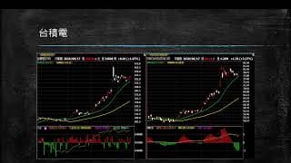 20200818 盤前分享