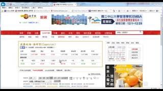 一週世界總經分析(學院影音課程)