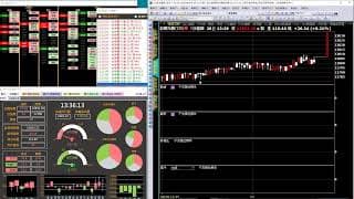 20200826 盤前分享