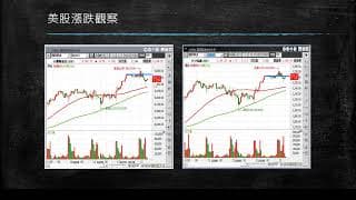 20200212盤前分享