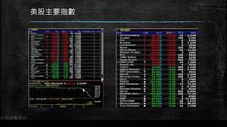 20200326盤前分享