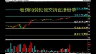 20230905 盤前分享