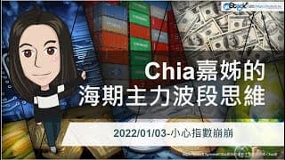 2022/01/11-標普+黃金+黃豆之影片分享