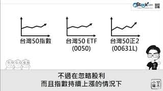 多空皆宜的進階ETF：正2與反1 ETF