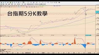 長紅再度輕鬆落袋！