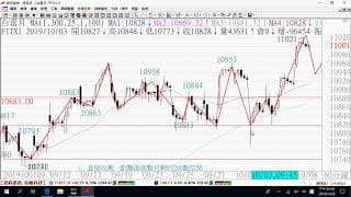 1014期貨關鍵報告與影音解析教學