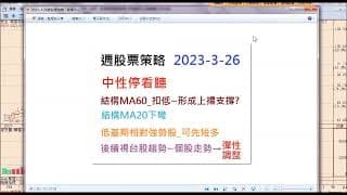台股腦力激盪_清明節後操股策略