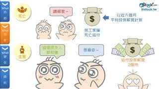 上班族不可不知的基本權益
