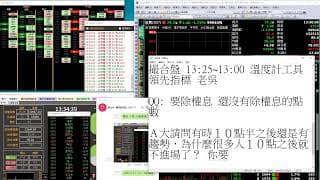 20200824 盤中分享