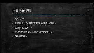 20200907 盤前分享