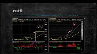 20200820 盤前分享