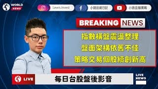 #小路投資日記 策略交易個股創新高