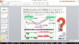 20190618 試聽課程day1_波段飛龍