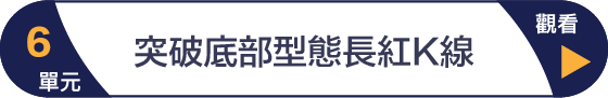 第6單元 突破底部型態長紅K線