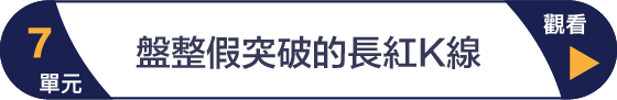 第7單元 盤整假突破的長紅K線
