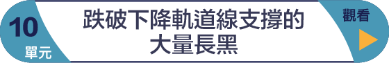 第10單元 跌破下降軌道線支撐的大量長黑
