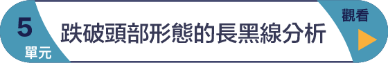 第5單元 跌破頭部形態的長黑線分析