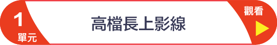第1單元 高檔長上影線