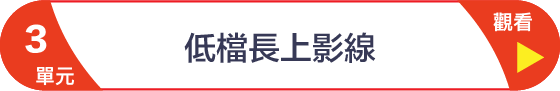 第3單元 低檔長上影線