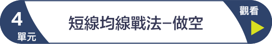 第4單元 短線均線戰法-做空
