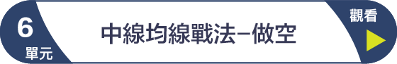 第6單元 中線均線戰法-做空