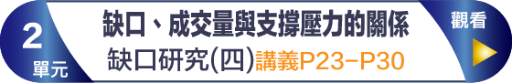 缺口研究(四)