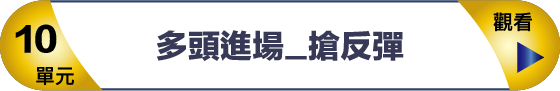 6-10 多頭進場 搶反彈