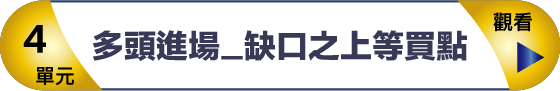 6-4 多頭進場 缺口之上等買點