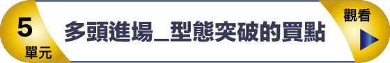 6-5 多頭進場 型態突破的買點
