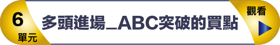 6-6 多頭進場 ABC突破的買點